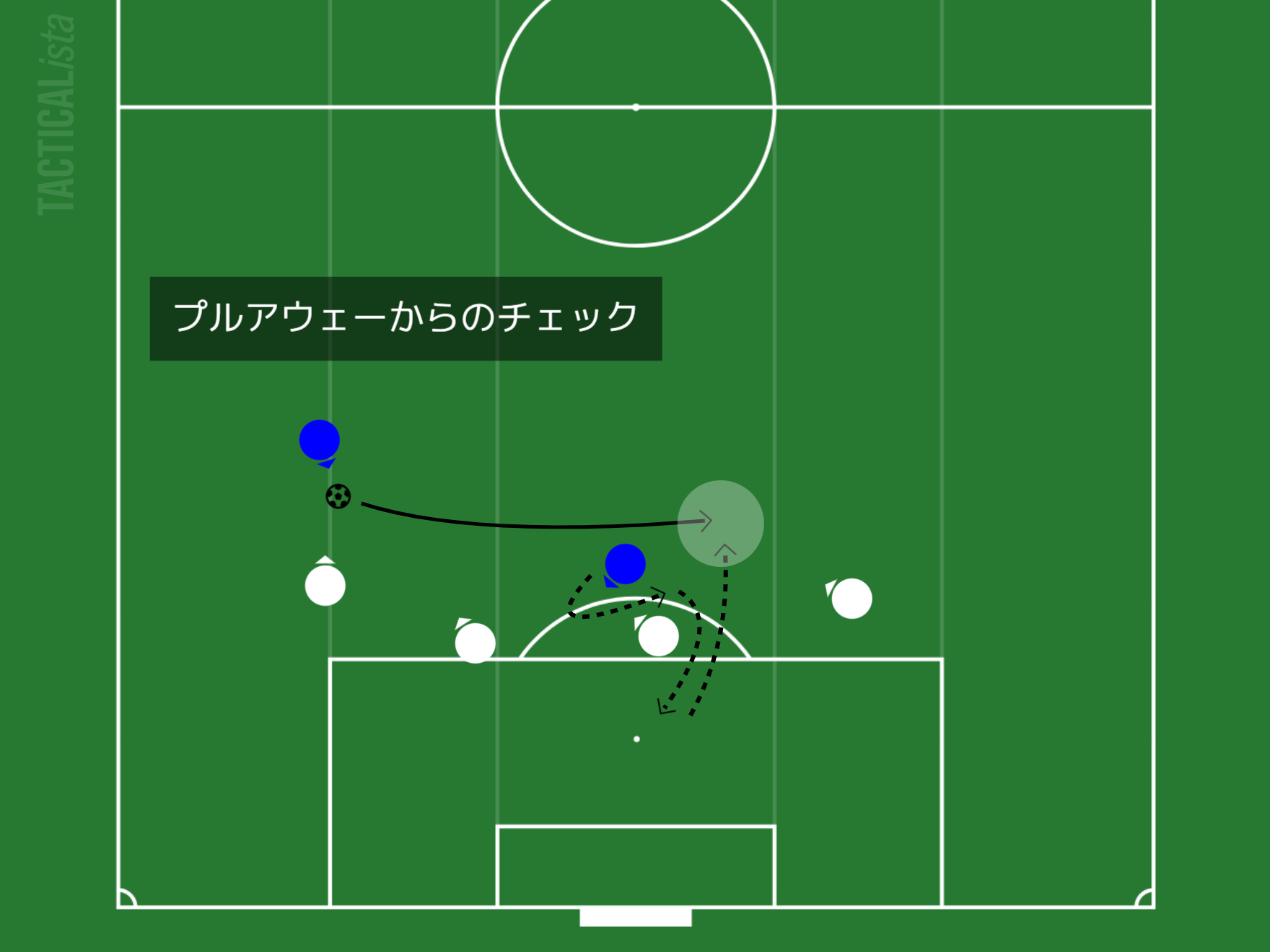 蹴慣 3つの動き 母指球シュート ストライカー専門コーチ 長谷川太郎の奥義伝授 Footballista フットボリスタ